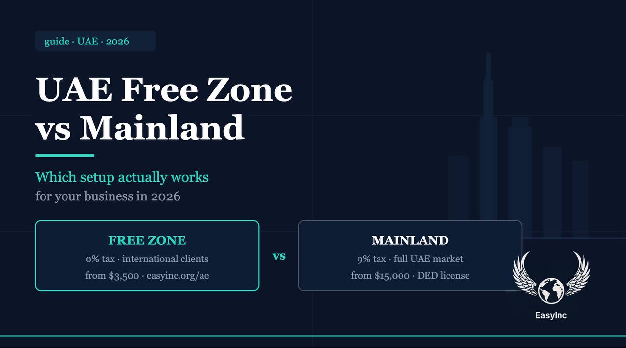UAE Free Zone vs Mainland: Which Setup Actually Works for Your Business in 2026